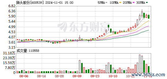 K图 600539_0